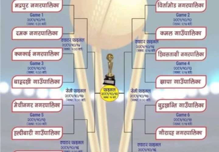 झापा जिल्ला अन्तरपालिका टि 20 क्रीकेट आजबाट : उद्घाटन खेलमा भद्रपुर र दमक भिड्दै ।