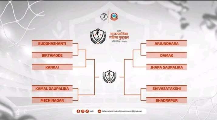 अन्तरपालिका महिला फुटबल प्रतियाेगिता आयाेजना हुने