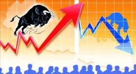 आज सेयर बजारमा….